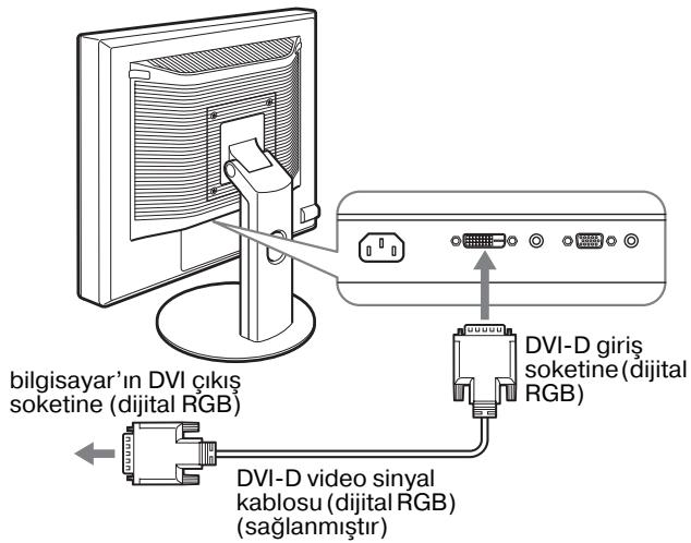 SONY SDM-S95AR - DVIsciousoketi olan bir bilgisayarin).. baglanmasi (dijital RGB) - 1