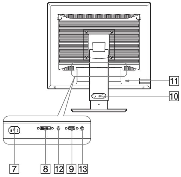 SONY SDM-S95AR - Identification des composants et des commandes - 1
