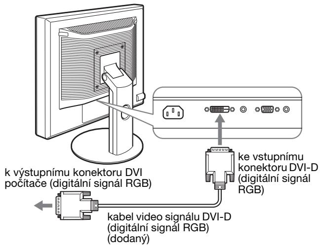 SONY SDM-S95AR - Připoje počítač vybavený vystupním konektorem DVI (digitální signál RGB) - 1
