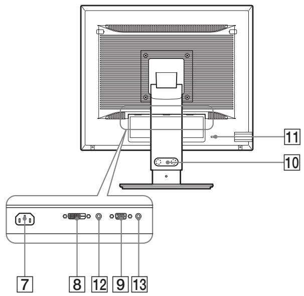 SONY SDM-S95AR - Identyfikacja częsci elementów - 2
