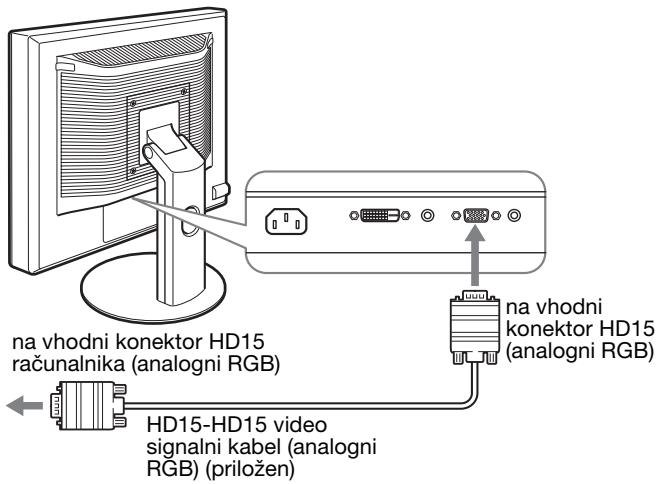 SONY SDM-S95AR - ■ Priključite računalnik opremljen z izhodnim konektorjem HD15 (analogni RGB) - 1