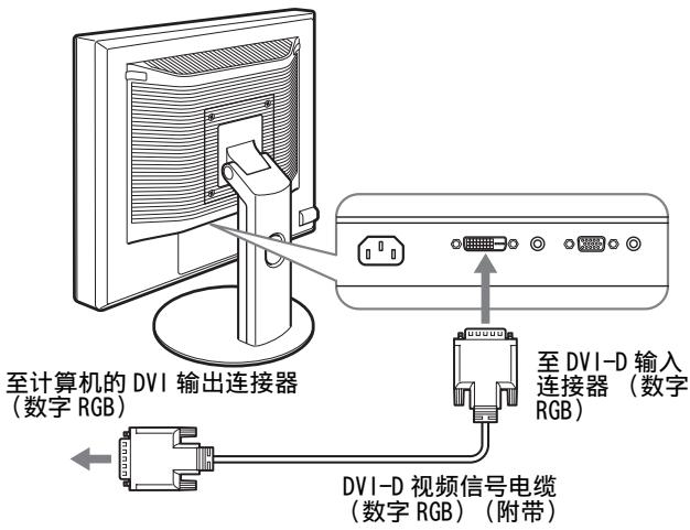 SONY SDM-S95AR - 注意 - 3