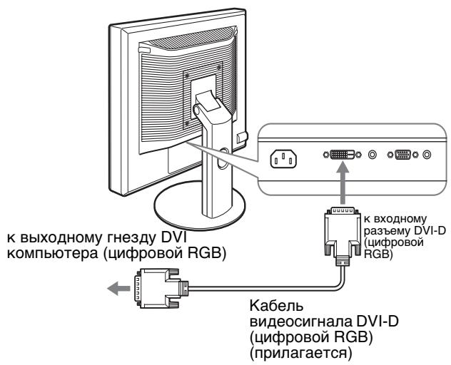 SONY SDM-S95AR - Подключnte KOMnbIoTeР,оборуДоваHHьи BBIXOДнБИМ ГеЗДOM DVI (цфров RGB) - 1
