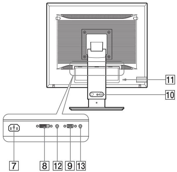 SONY SDM-S95AR - Skärmens baksida - 1