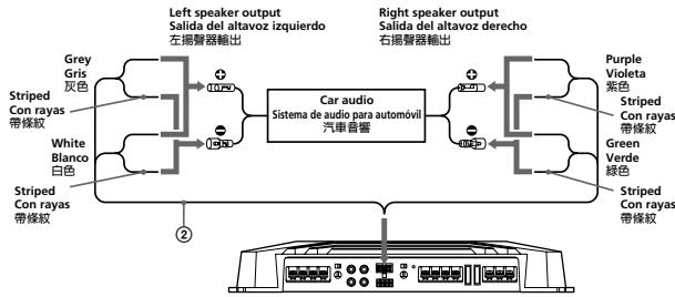 SONY XM-504Z - Input Connections - 4