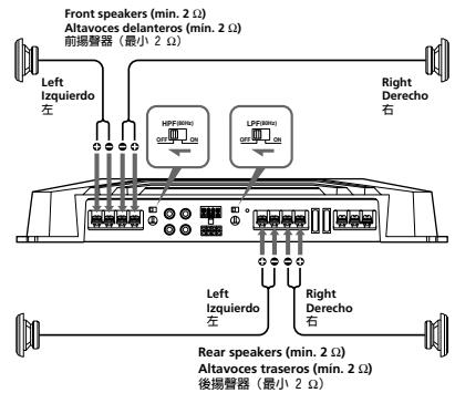 Front speakers (min. 2 Ω) Altavoces delanteros (min. 2 Ω) 前揚聲器 (最小 2 Ω) Left Izquierdo 左 Right Derecho 右 HDF(800Hz) OFF LPF(800Hz) OFF Left Izquierdo 左 Right Derecho 右 Rear speakers (min. 2 Ω) Altavoces traseros (min. 2 Ω) 後揚聲器 (最小 2 Ω)