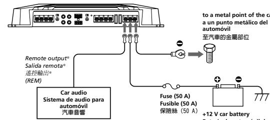 to a metal point of the car a un punto metálico del automóvil 至汽車的金屬部位 Remote output* Salida remota* 遙控輸出* (REM) Car audio Sistema de audio para automóvil 汽車音響 Fuse (50 A) Fusible (50 A) 保險絲 (50 A) +12 V car battery