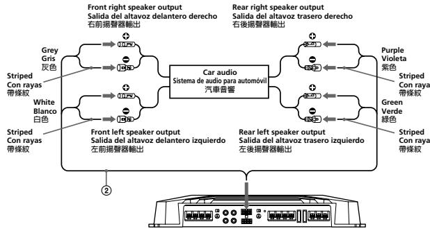 SONY XM-504Z - Input Connections - 1