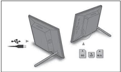 SONY DPF-E75 - Fonctionnement en état initial - 1