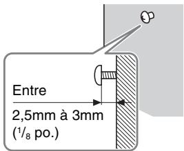 SONY DPF-E75 - Pour accrocher le cadre photo sur un mur - 3
