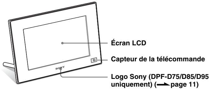 SONY DPF-E75 - Cadre photo numérique - 1