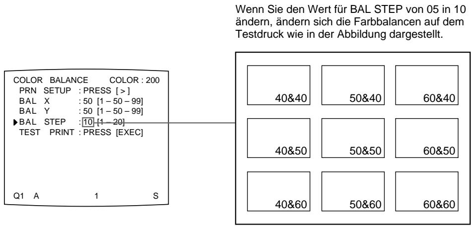 SONY UP-51MD - So behmen Sie die Grobeinstellung vor - 1