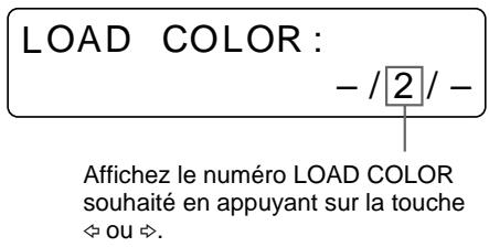 SONY UP-51MD - Sélectionnez le numéro LOAD COLOR des valeurs à ajuster ou à modifier en appuyant sur la touche ou . - 2