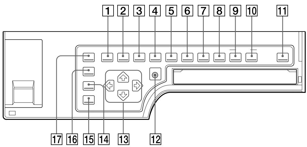 SONY UP-51MD - Bedienfeldinnen - 1