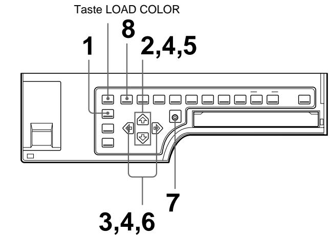 SONY UP-51MD - Einstellen der Farbintensität, des Kontrasts und der Bildschärfe - 1