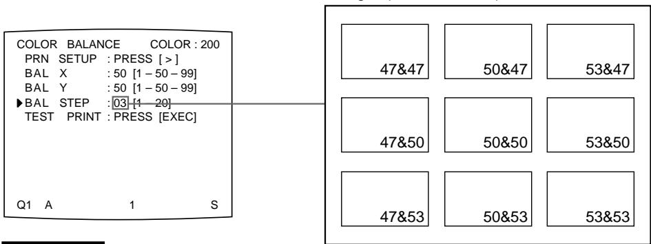 SONY UP-51MD - Pour effectuer un réglage fin - 1
