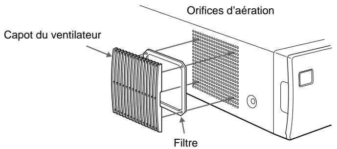 SONY UP-51MD - Pour fixer le capot du ventilateur et le filtre - 1