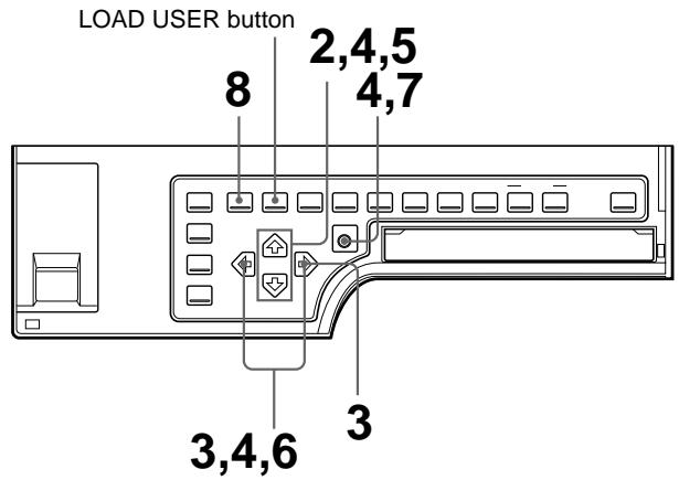 SONY UP-51MD - Registering a User Set - 1