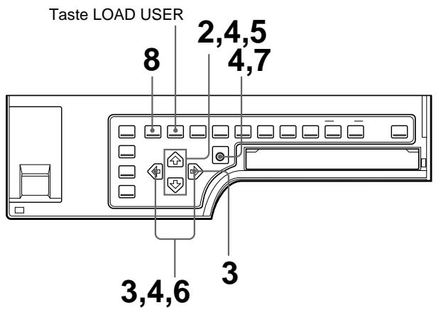 SONY UP-51MD - Speichern von Benutzerdefinitionen - 1