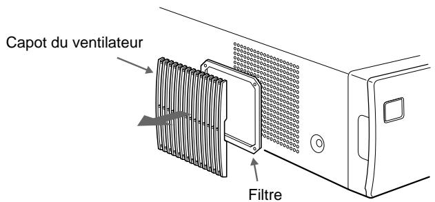 SONY UP-51MD - Nettoyage du filtre - 1