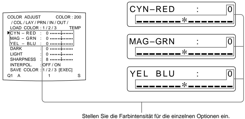 SONY UP-51MD - Wahlen Sie mit der Taste  oder  die LOAD COLOR-Nummer mit den einzustellenbzw. zu ändernden Werten aus. - 3