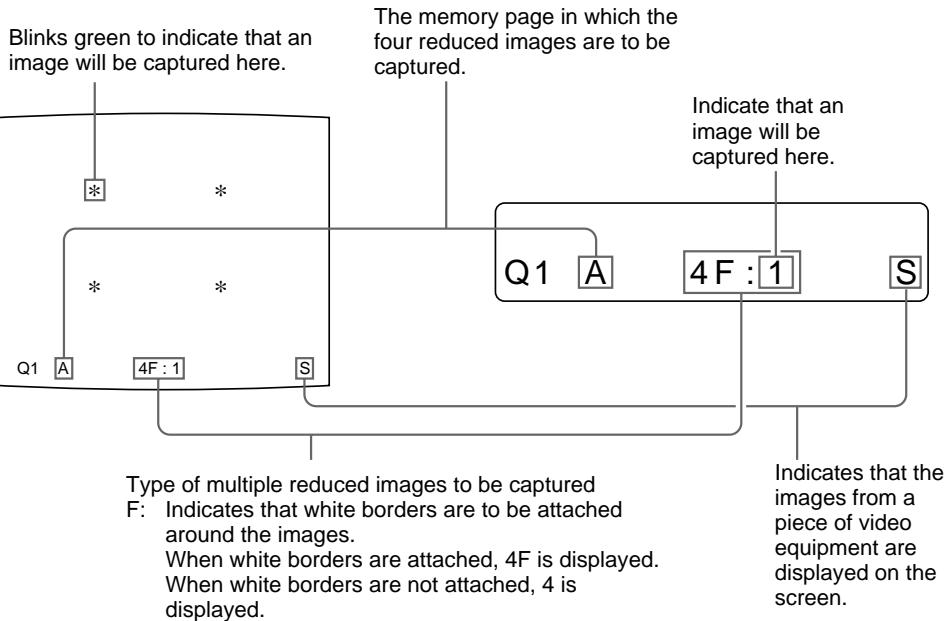 SONY UP-51MD - Start the video source. - 1