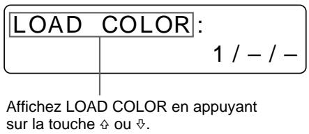 SONY UP-51MD - Sélectionnez LOAD COLOR en appuyant sur la touche ou . - 2