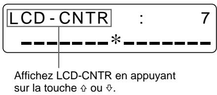 SONY UP-51MD - Sélectionnez lcd-cntr en appuyant sur la touche ou . - 2