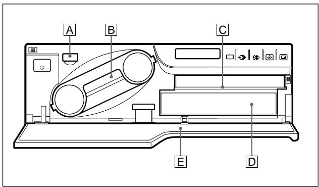 SONY UP-51MD - Hauptbedienfeld - 2