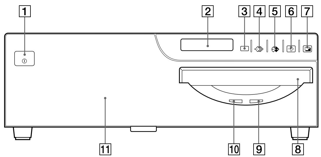 SONY UP-51MD - Hauptbedienfeld - 1