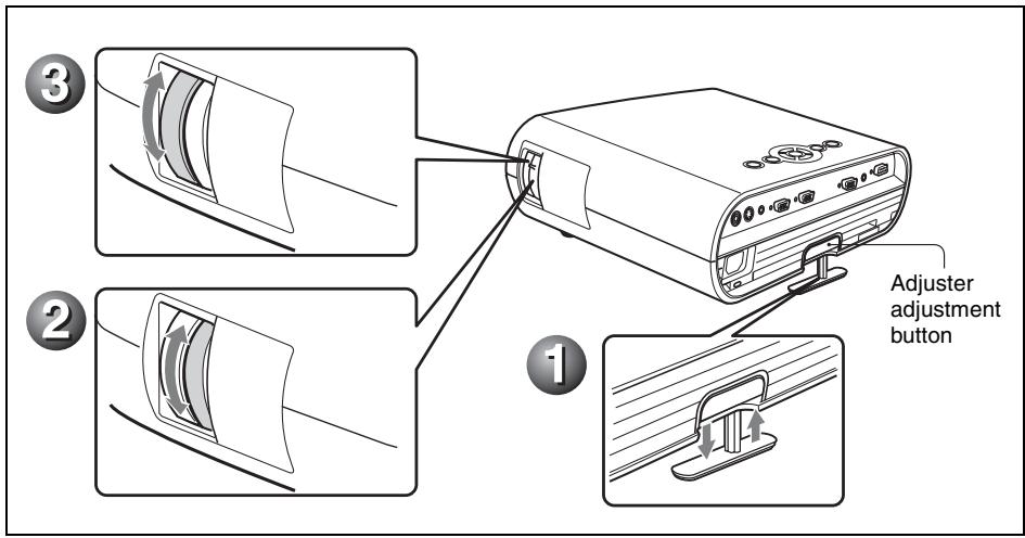 SONY VPL-ES7 - ③ Adjust the focus. - 1