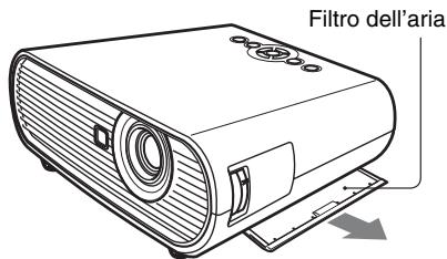 SONY VPL-ES7 - Pulizia del filtro dell'aria - 1