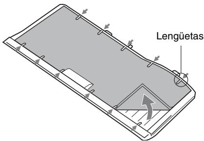 SONY VPL-ES7 - ③ Ajuste el enfoque. - 1