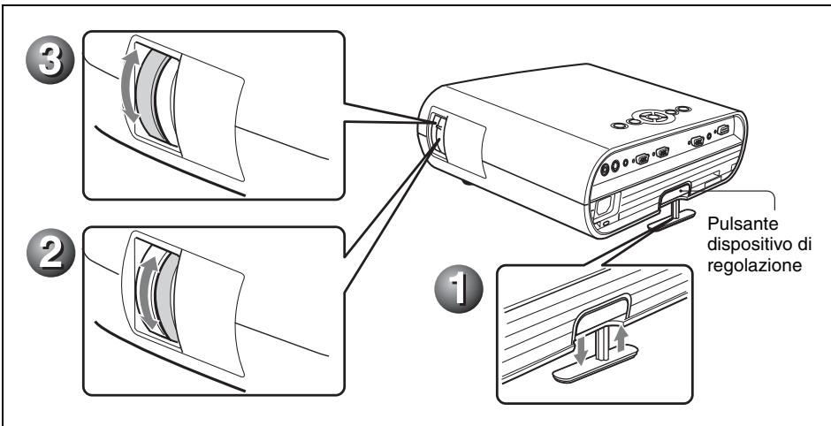 SONY VPL-ES7 - ③ Regola manualmente la messa a fuoco. - 1