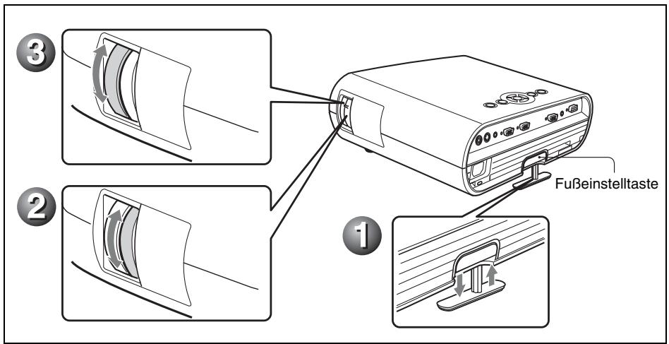 SONY VPL-ES7 - ③ Stellen Sie den Fokus ein. - 1