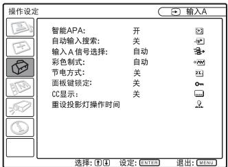 SONY VPL-ES7 - 注意 - 1