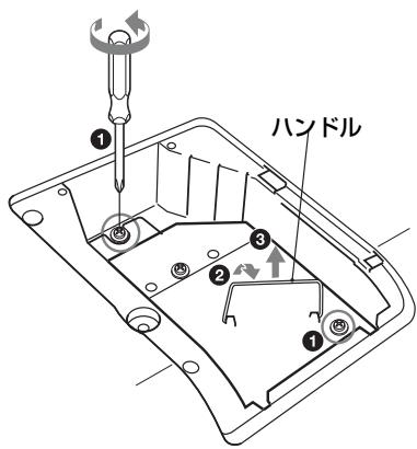 SONY VPL-ES7 - ランプのネジ(2本)をプラスドライバーでゆるめ(①)、取り出し用ハンドルを起こし(②)ハンドルを持ってランプを引き出す(③)。 - 1