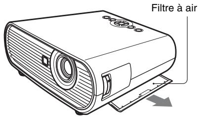 SONY VPL-ES7 - Nettoyage du filtre à air - 1