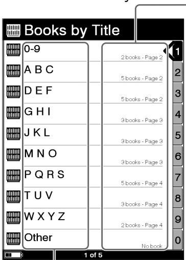 SONY PSR-505 - À propos du menu d'index - 1