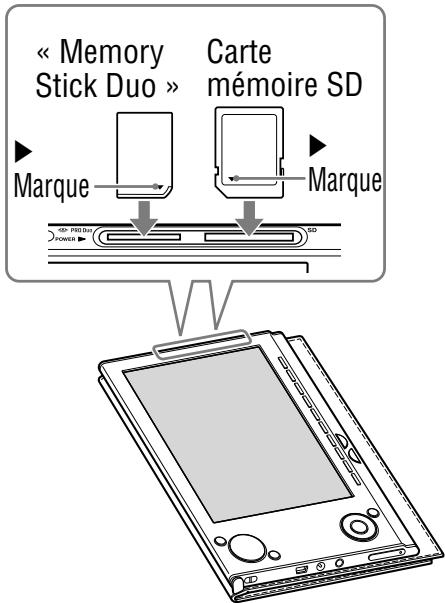 SONY PSR-505 - Remarque - 1