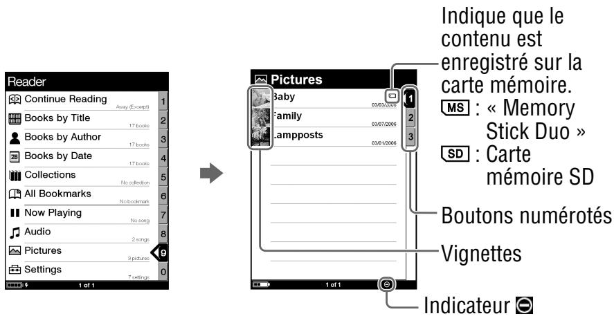 SONY PSR-505 - Dans le menu d'accueil, appuyez sur / pour selectionner « Pictures», puis appuyez sur Entrée. La liste des images apparait. - 1