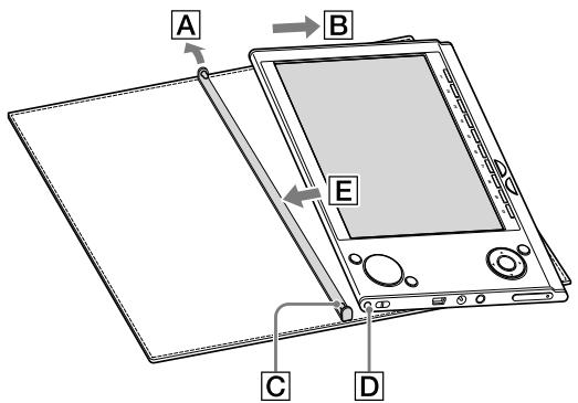 SONY PSR-505 - Removing/attaching the soft cover - 1