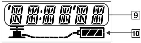 SONY ERA-301P2 - Lage und Funktion der Teile und Bedienelemente - 2