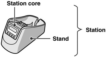 SONY ERA-301P2 - Features of the Energy Station Core - 1