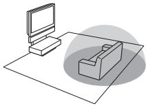 SONY RHT-S10 - Zona con sonido envolventerecomendada - 1