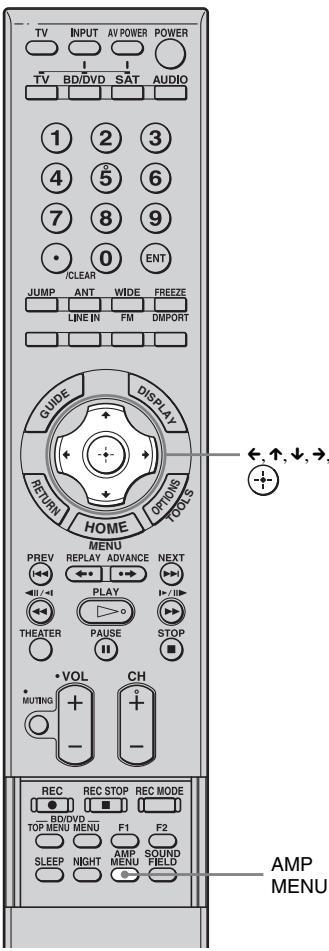 SONY RHT-S10 - Sincronizacion del retardo entre el sonido y laImagen (A/V SYNC) - 1