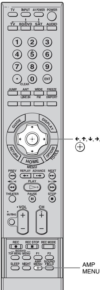 SONY RHT-S10 - Escucha de sonido Dolby Digital a un volumen moderado (AUDIO DRC) - 1
