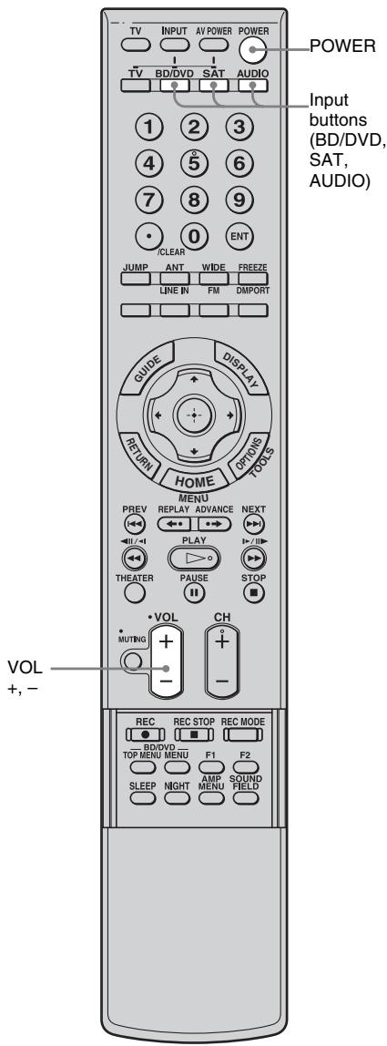 SONY RHT-S10 - Tips - 1
