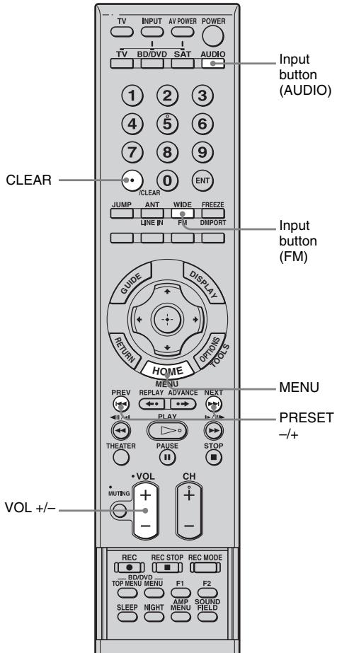 SONY RHT-S10 - Listening to the radio - 1