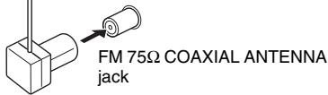 SONY RHT-S10 - Connecting the FM wire antenna (aerial) - 3